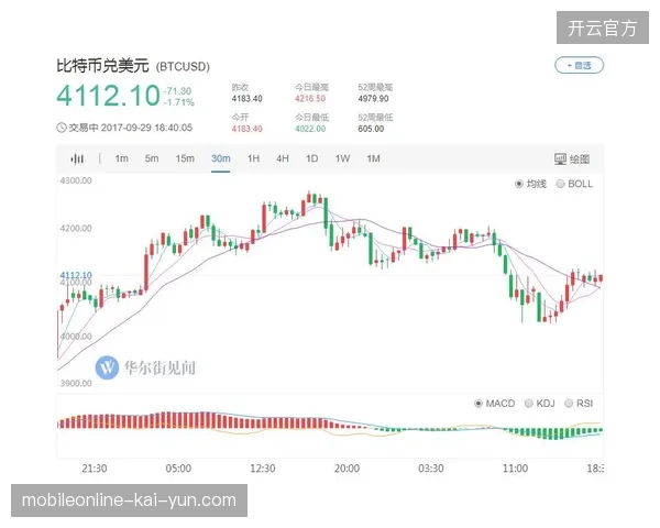 北美世界杯票务移动端系统如何适配多国货币实时汇率波动 北美世界杯票务移动端系统如何适配多国货币实时汇率波动
